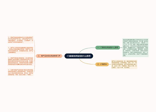 门面规划用途是什么意思