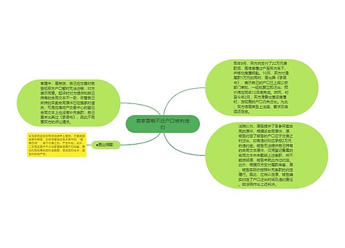 卖家耍赖不迁户口被判违约