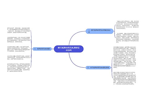 银行抵押合同无效,押房证合法吗