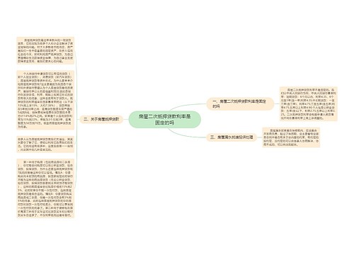 房屋二次抵押贷款利率是固定的吗