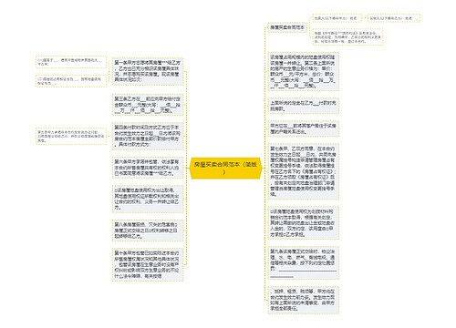 房屋买卖合同范本（简版）