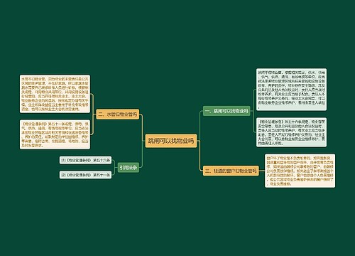 跳闸可以找物业吗