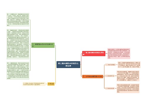 楼上漏水做防水的钱怎么算法律