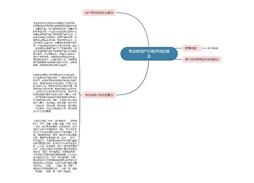 专业房地产价格评估的概念