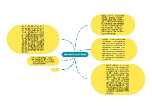 拒收问题新房 分情况处理