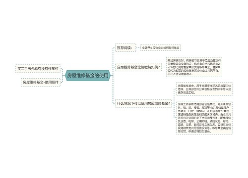 房屋维修基金的使用