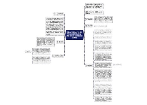 辽阳市人民政府办公室关于印发辽阳市河东新城一期建设拆迁补偿安置方案的通知 辽阳市人民政府办公室关于印发辽阳市河东新城一期建设拆迁补偿安置方案的通知