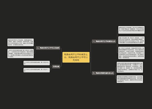 购房合同不公平时候怎么办，购房合同不公平可以无效吗