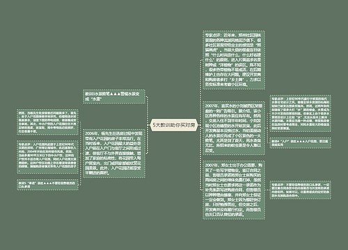 5大教训助你买对房