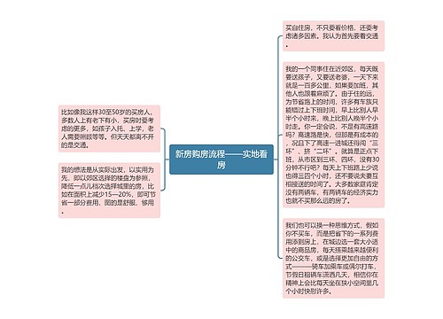 新房购房流程——实地看房