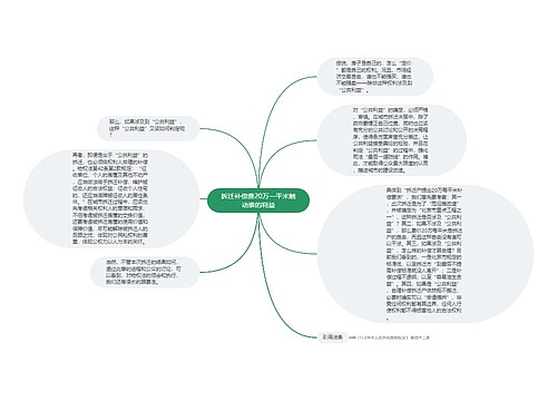 拆迁补偿费20万一平米触动谁的利益