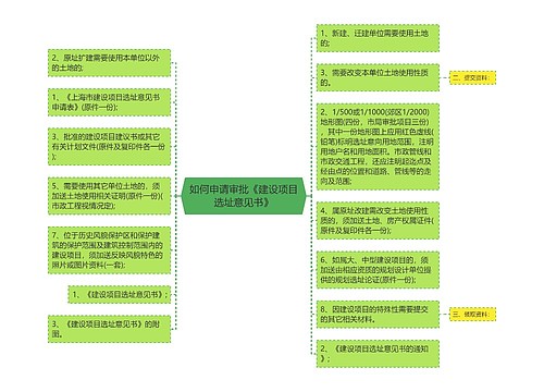 如何申请审批《建设项目选址意见书》