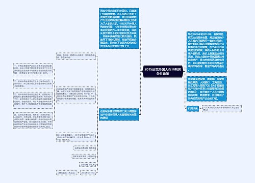 2015放宽外国人在华购房条件政策