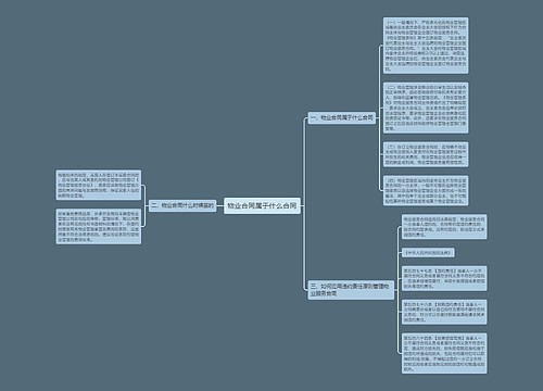 物业合同属于什么合同