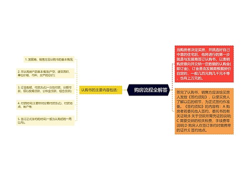 　购房流程全解答