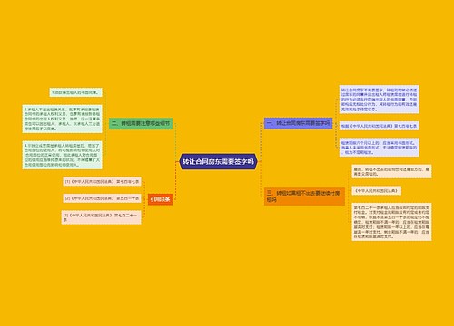 转让合同房东需要签字吗