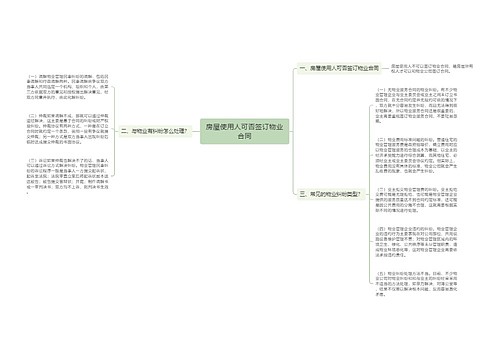 房屋使用人可否签订物业合同