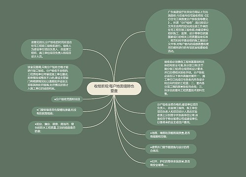 收楼新规:每户地面缝隙也要查