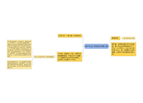 房产纠纷 表姐弟对簿公堂