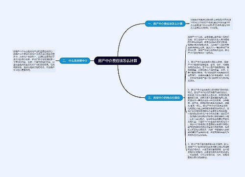 房产中介费应该怎么计算