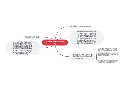 房地产抵押登记的法律作用