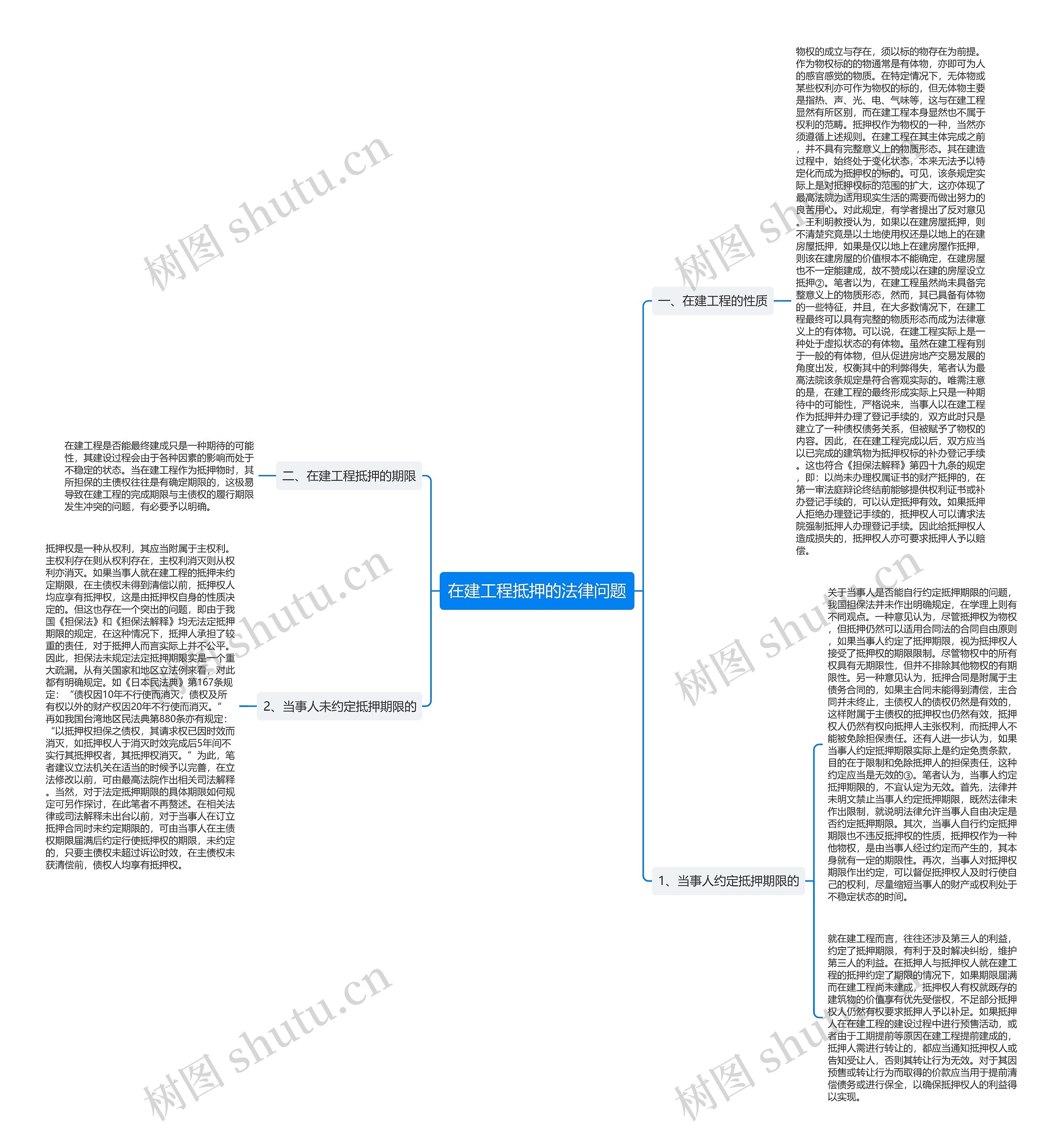在建工程抵押的法律问题 在建工程抵押的法律问题