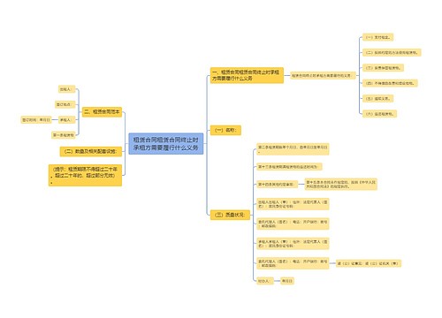 租赁合同租赁合同终止时承租方需要履行什么义务