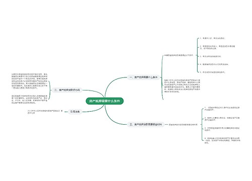 房产抵押需要什么条件