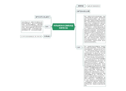 利用虚假身份证骗取房屋转移登记案