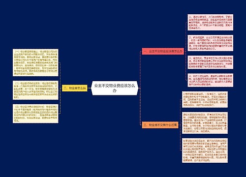 业主不交物业费应该怎么办