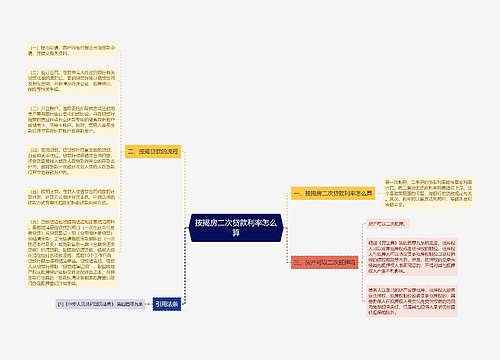 按揭房二次贷款利率怎么算