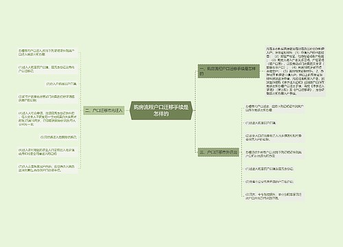 购房流程户口迁移手续是怎样的