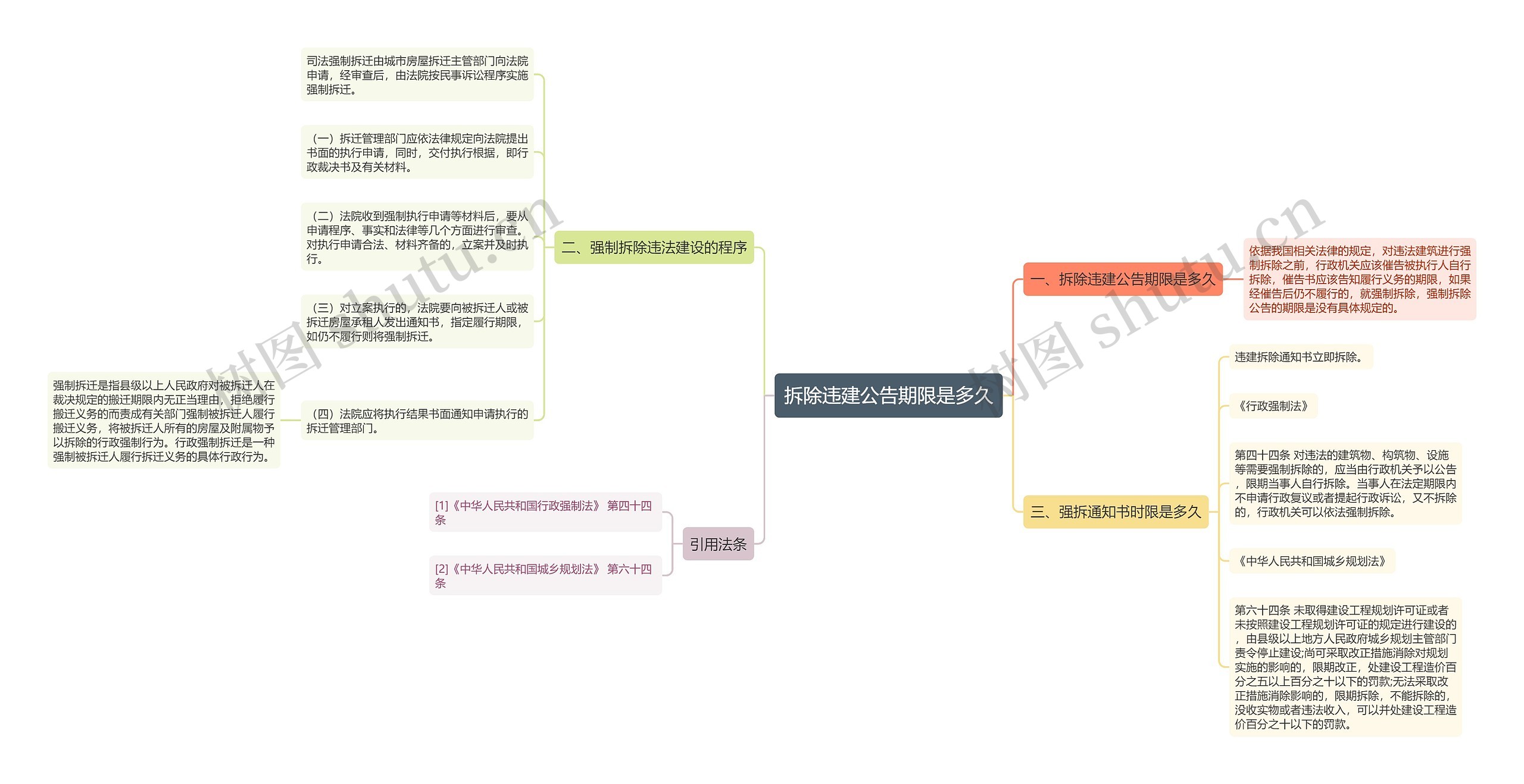 拆除违建公告期限是多久 拆除违建公告期限是多久