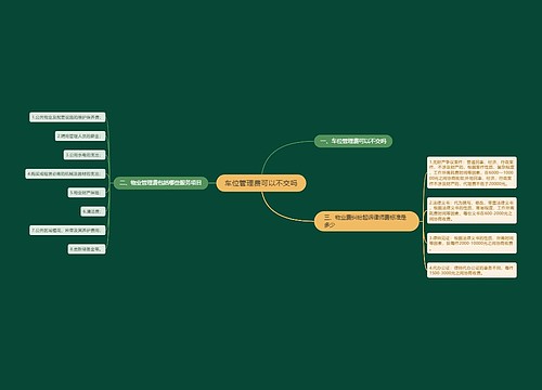 车位管理费可以不交吗