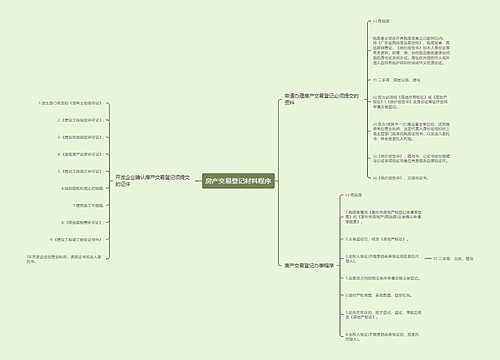 房产交易登记材料程序