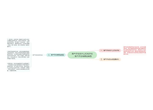 房产评估找什么机构评估，房产评估有哪些类型