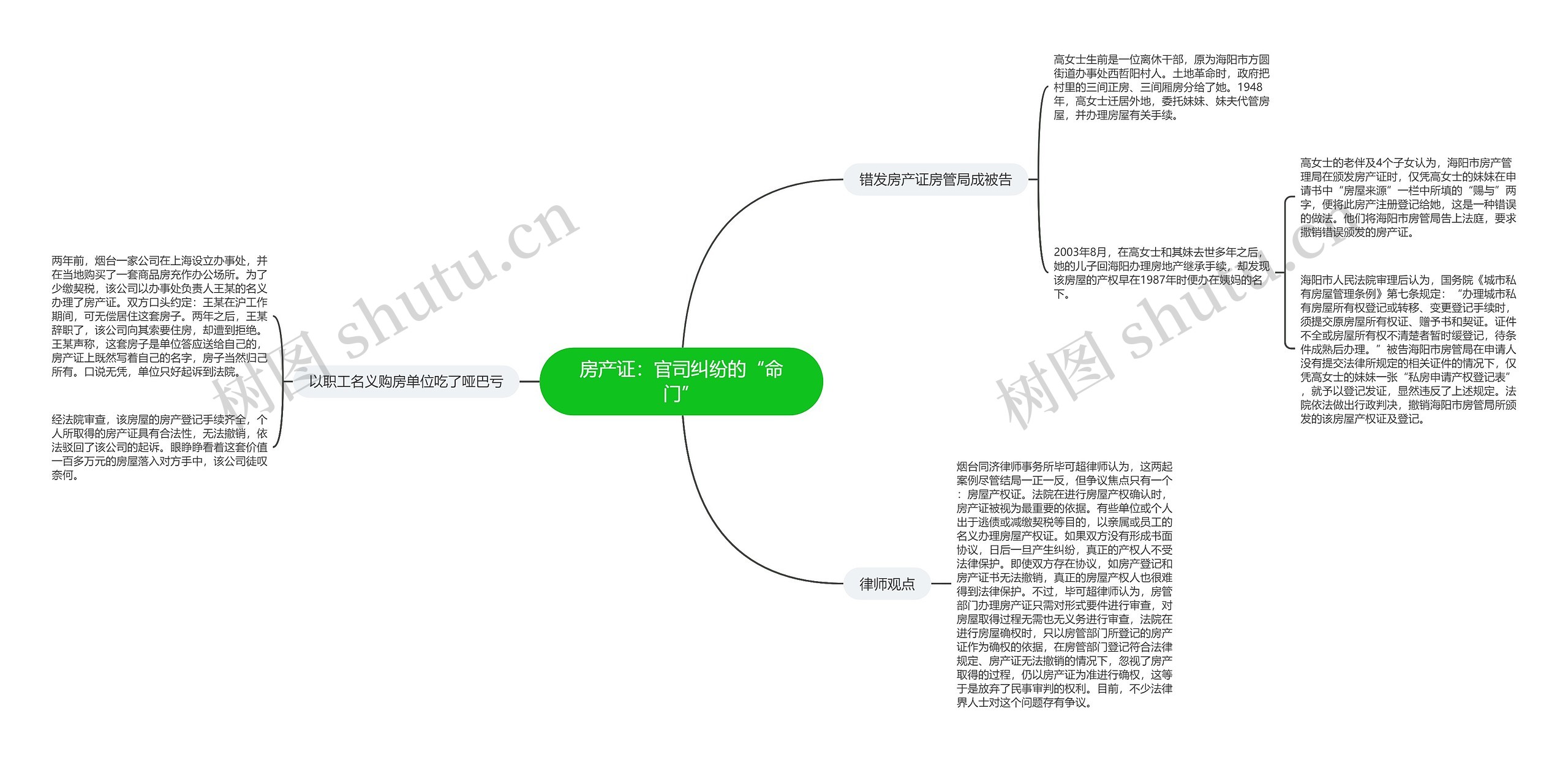 房产证：官司纠纷的“命门”