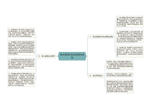 物业管理纠纷包括哪些类型