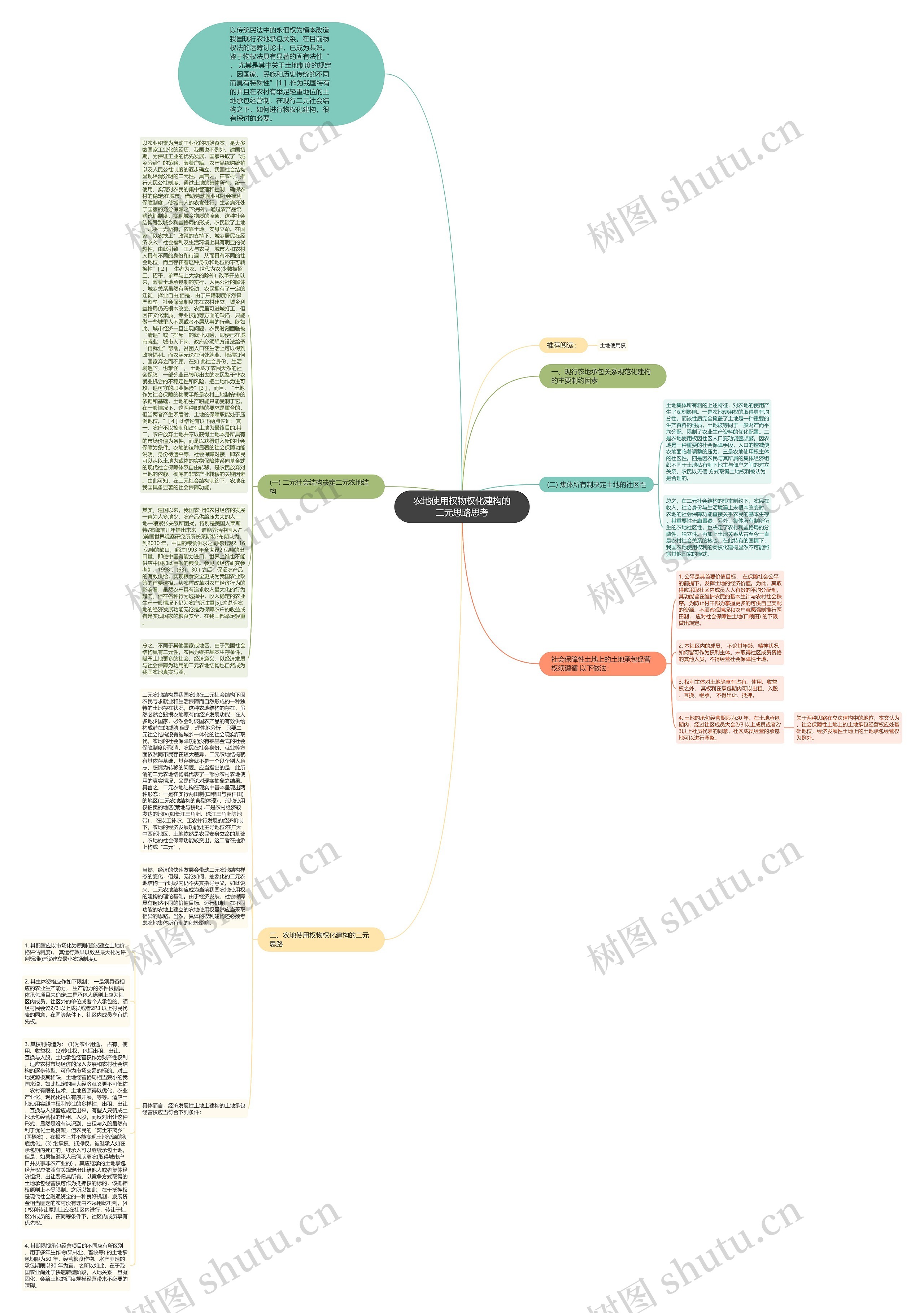 农地使用权物权化建构的二元思路思考 农地使用权物权化建构的二元思路思考