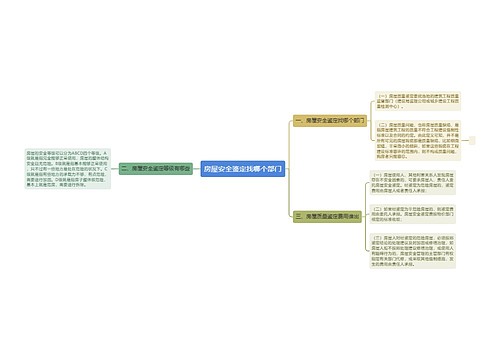 房屋安全鉴定找哪个部门