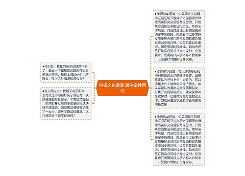 维权之路漫漫 通例案件两则