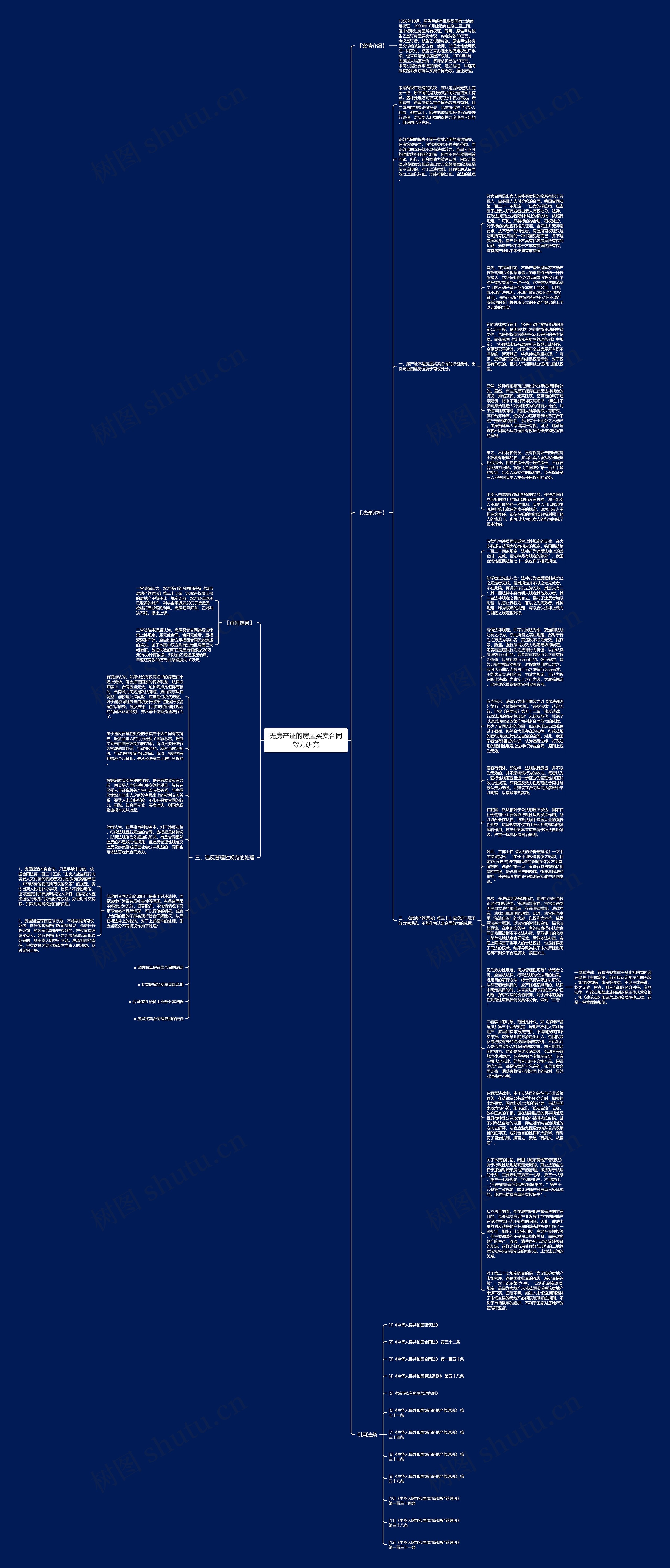 无房产证的房屋买卖合同效力研究思维导图