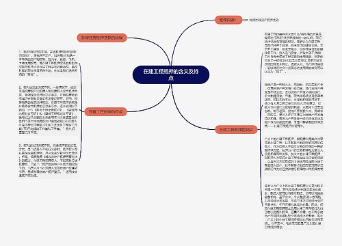 在建工程抵押的含义及特点