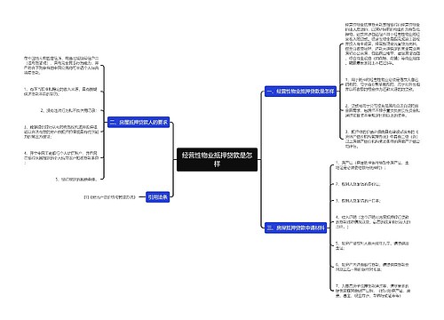 经营性物业抵押贷款是怎样