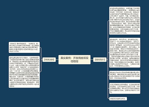 真实案例：开发商被诉双倍赔偿