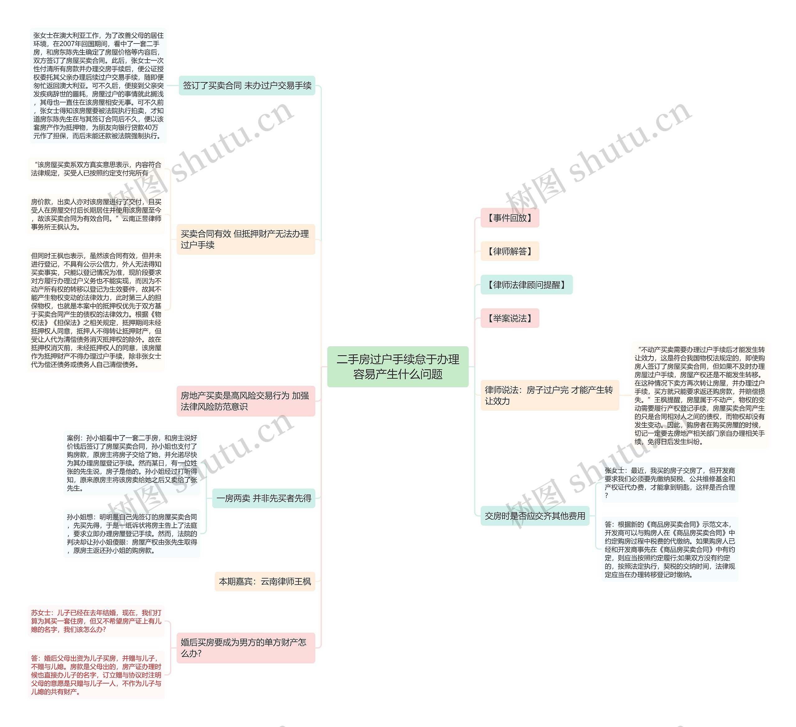 二手房过户手续怠于办理容易产生什么问题 二手房过户手续怠于办理容易产生什么问题