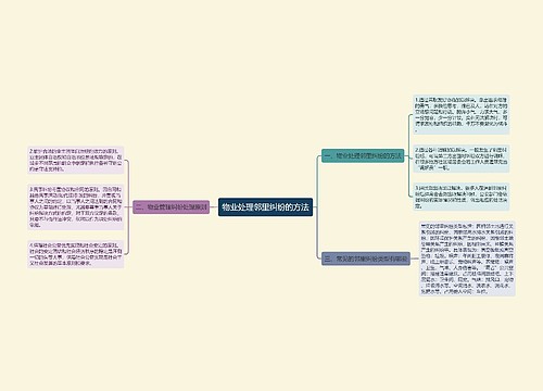 物业处理邻里纠纷的方法