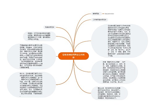 征收条例如何界定公共利益