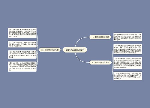 养狗扰民物业管吗