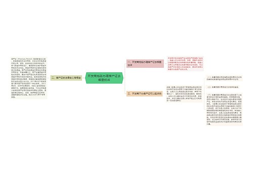 开发商拖延办理房产证去哪里投诉